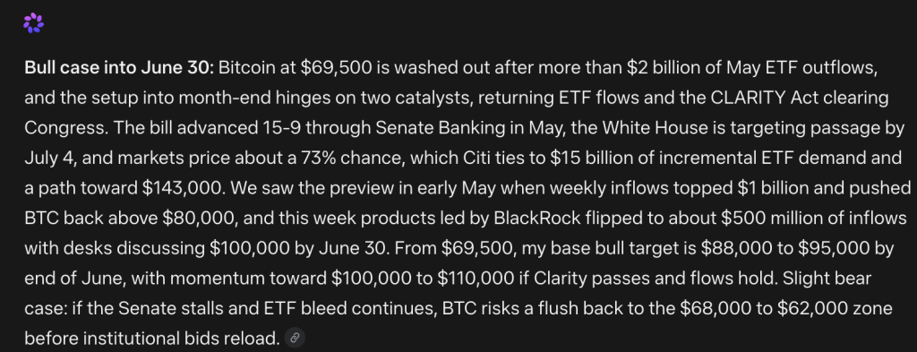 Mark Zuckerberg New META AI Predicts Bitcoin Price by End of June 2026