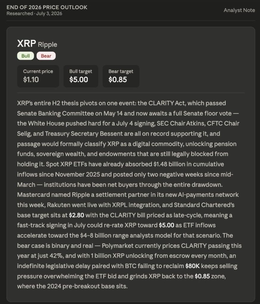 Leading Claude AI Fable 5 Predicts Stunning XRP Price by The End of 2026